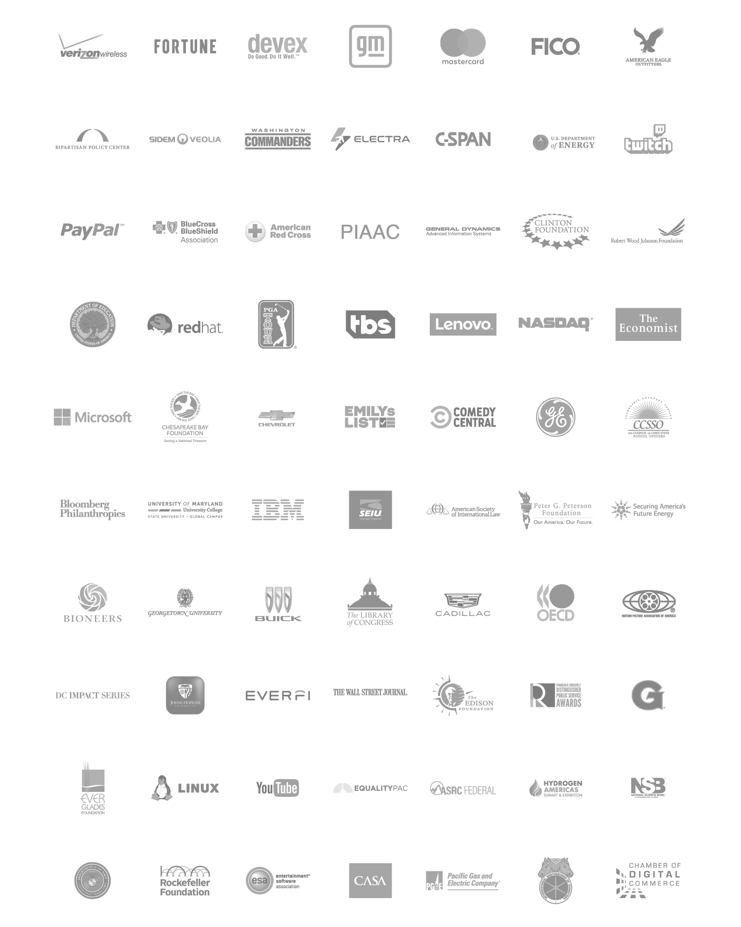 Client logos including Microsoft, IBM, General Motors, Cisco, PayPal, FICO, The Economist and many more